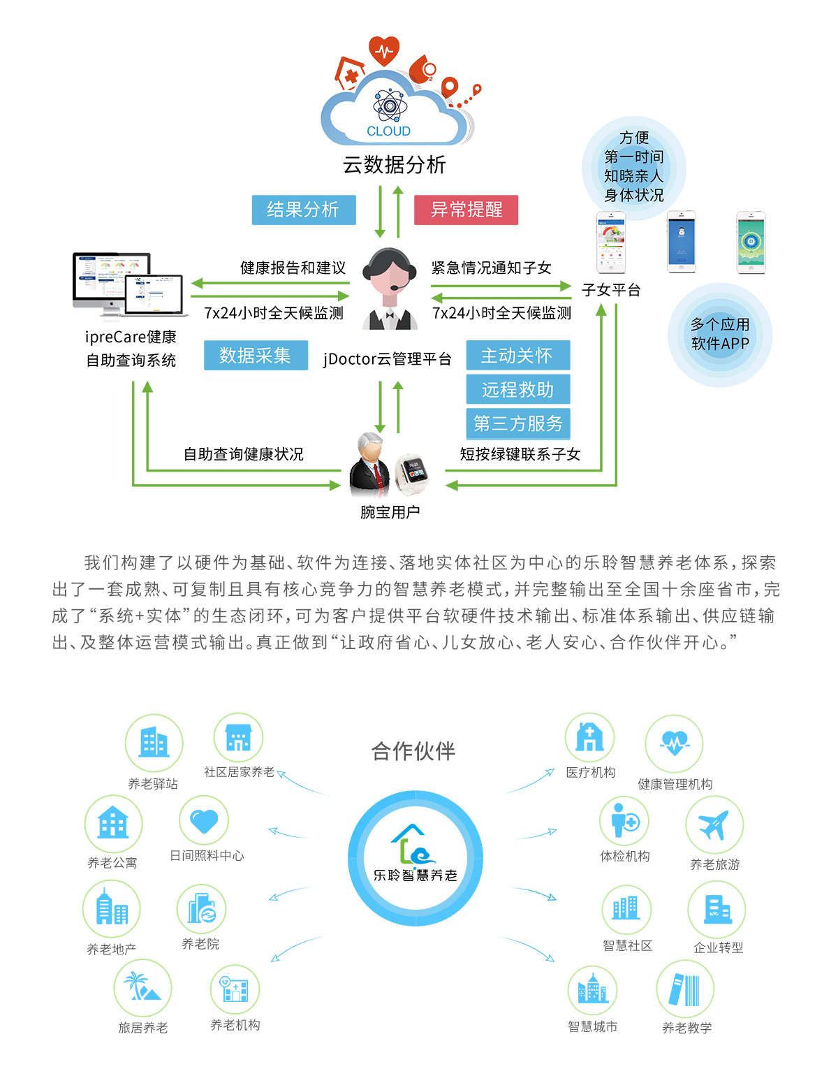 金狮贵宾会·宾至如归-尊贵显赫