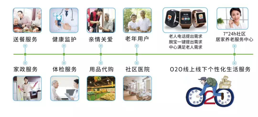 金狮贵宾会·宾至如归-尊贵显赫