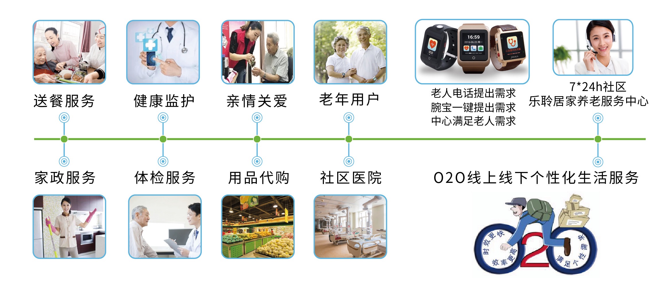金狮贵宾会·宾至如归-尊贵显赫