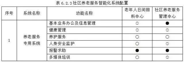 金狮贵宾会·宾至如归-尊贵显赫