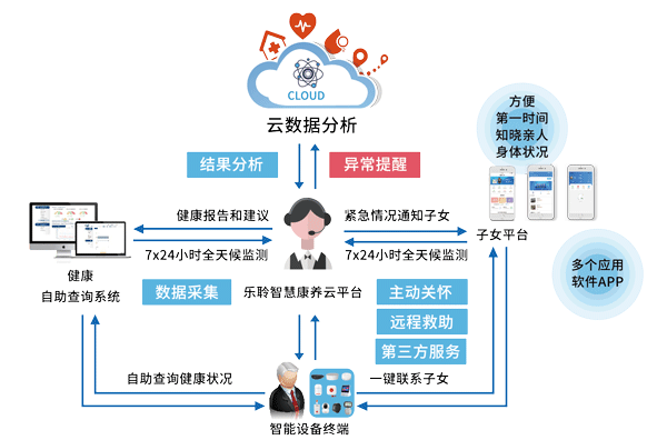 金狮贵宾会·宾至如归-尊贵显赫