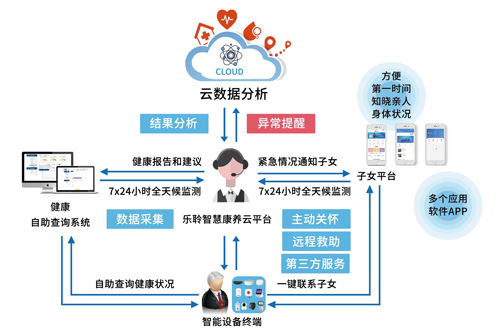 金狮贵宾会·宾至如归-尊贵显赫